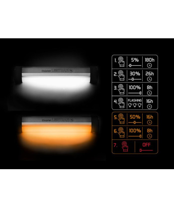 Světlo do bivaku Delphin LightBAR UC s ovladačem, 5700K 2000mAH