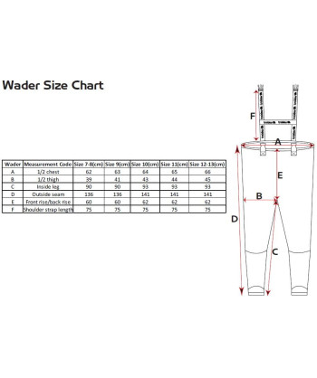 Trakker Prsačky - N2 Chest Waders