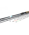 ZFISH Prut Kennet Feeder 3,60m/20-80g