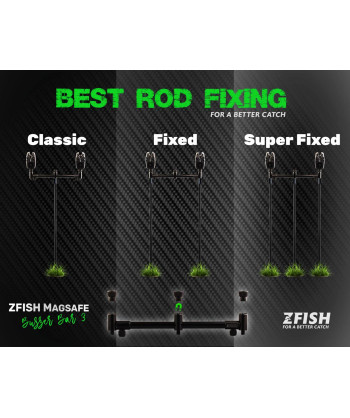 ZFISH Hrazda Magsafe Buzzer Bar 3 Rods