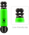 ZFISH Indicator Z-Tec Mini