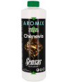 Posilovač Aromix Konopí 500ml Posilovač Aromix Konopí 500ml