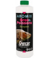 Posilovač Aromix Scopex (scopex) 500ml