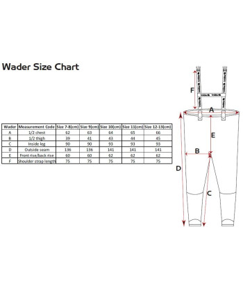 Trakker Prsačky N2 Chest Waders
