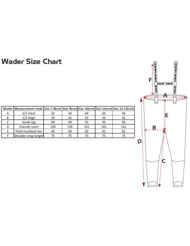 Trakker Prsačky N2 Chest Waders