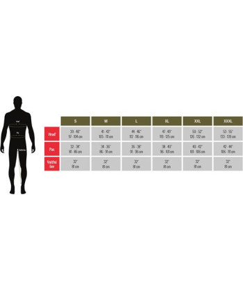 Trakker Termoprádlo Two Piece Undersuit