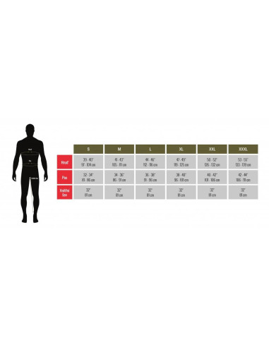 Trakker Nepromokavý zimní komplet 2 dílný CR 2-Piece Winter Suit