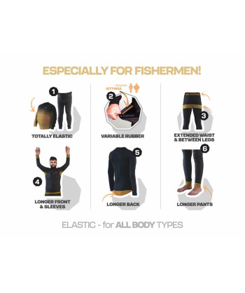 ZFISH TERMOPRÁDLO THERMOCORE COMFY TRIČKO