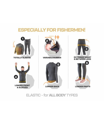 ZFISH TERMOPRÁDLO THERMOCORE ULTRA TRIČKO