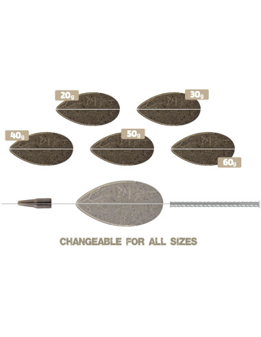 ZFISH Method Set FeedaX 20,30g + mold