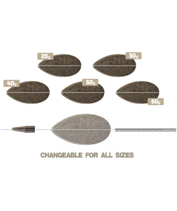 ZFISH Method Set FeedaX 50,60g + mold