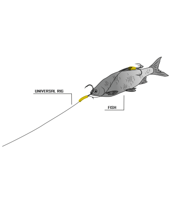 BlackCat NO8/0 3/0 Universal Rig L: 200m 2 Mainline Ø: 120mm