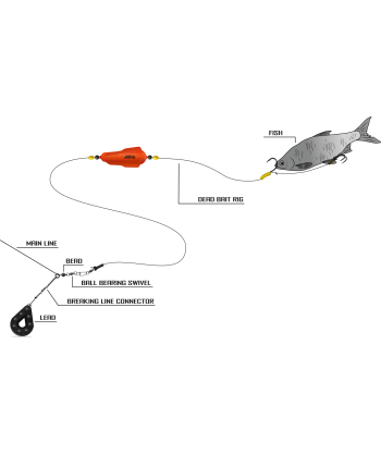 BlackCat NO8/0 4/0 Dead Bait Rig L: 200m 2 Mainline Ø: 120mm