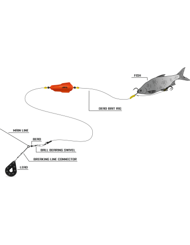 BlackCat NO8/0 4/0 Dead Bait Rig L: 200m 2 Mainline Ø: 120mm