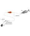 BlackCat NO8/0 4/0 Dead Bait Rig L: 200m 2 Mainline Ø: 120mm