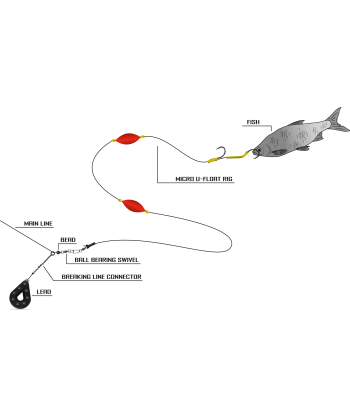 BlackCat NO8/0 1/0 Micro U-Float Rig L: 200m 2 Mainline Ø: 120mm
