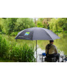 Preston Inception Fibreglass Flatback Brolly 50