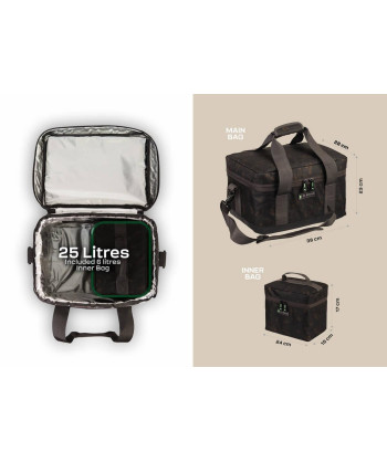 ZFISH Termo Taška Z-Core Cryo Base Cooler Bag 2in1