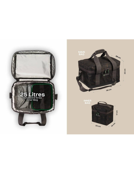 ZFISH Termo Taška Z-Core Cryo Base Cooler Bag 2in1