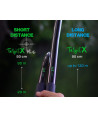 ZFISH Vrhací Tyč Throwing Stick Target X 26mm/90cm