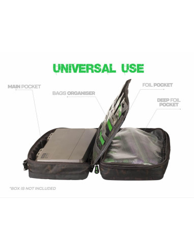 ZFISH Organizér Master Tackle Bag Z-CORE