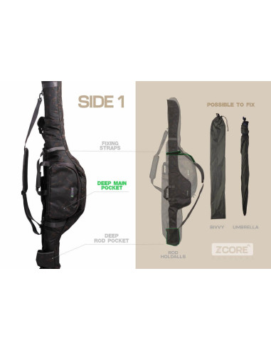 ZFISH Pouzdro na 2 Pruty Z-CORE Elite Carp Holdall 2 Rods