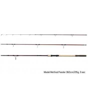 Špička pro M3 METHOD Feeder / CarbonGlass Light