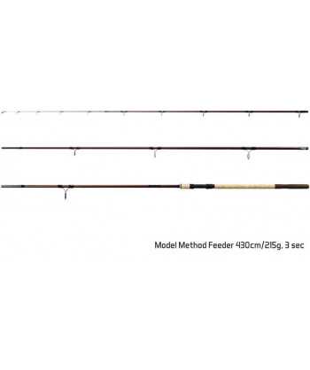 Špička pro M3 METHOD Feeder / CarbonGlass Light