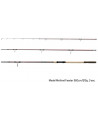 Špička pro M3 METHOD Feeder / CarbonGlass Medium
